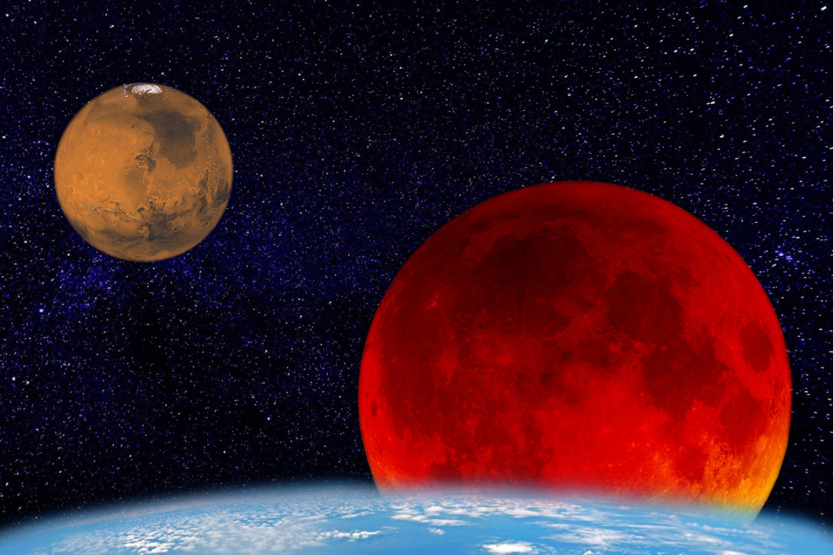 planetsTotalMoonEclipse (1)