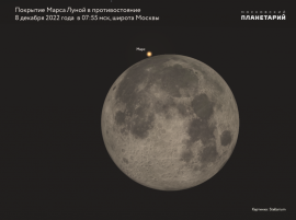 АН Декабрь 2022